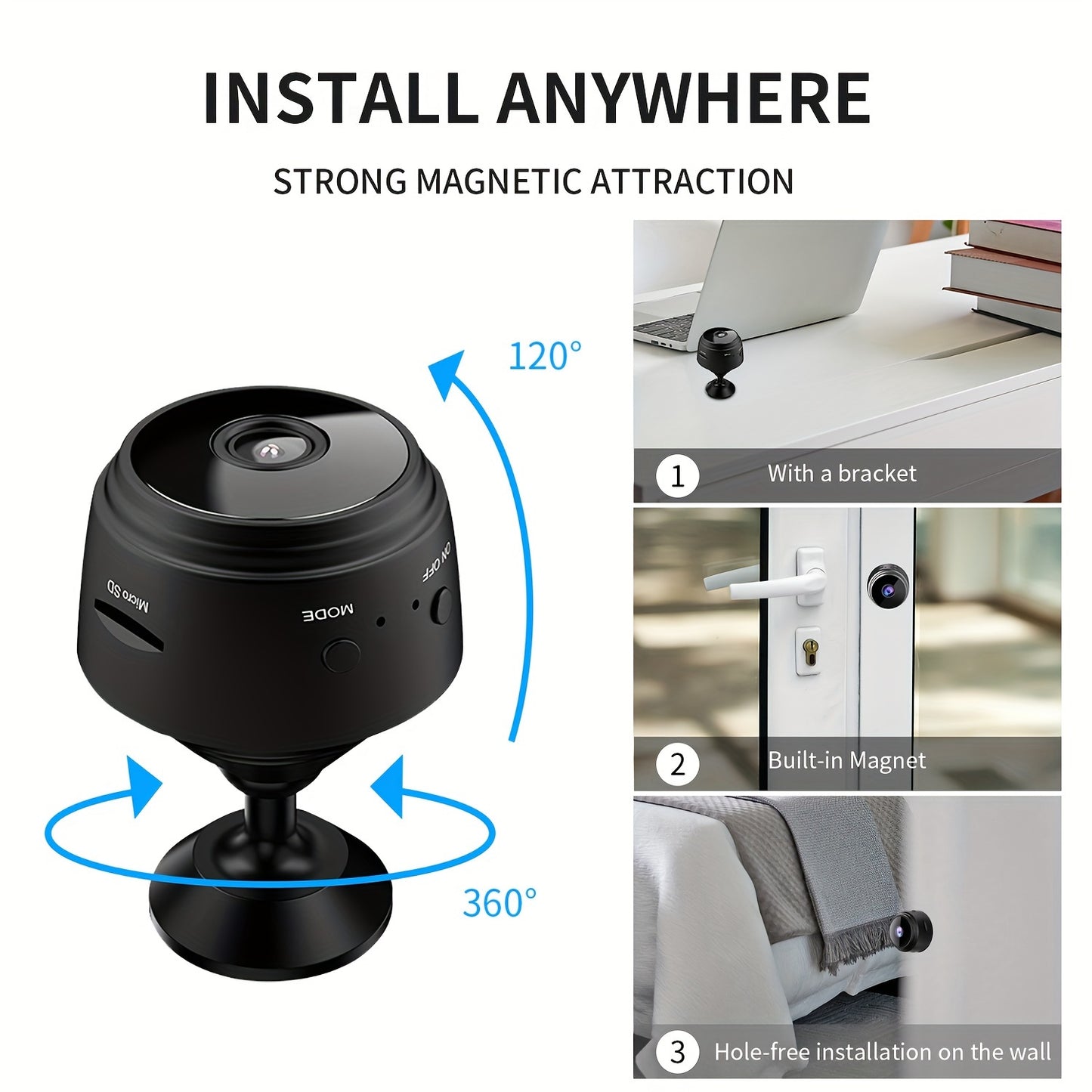 MiniSpy 480P: Wireless Camera with Magnetic Mount & Remote Surveillance (Non-Waterproof)