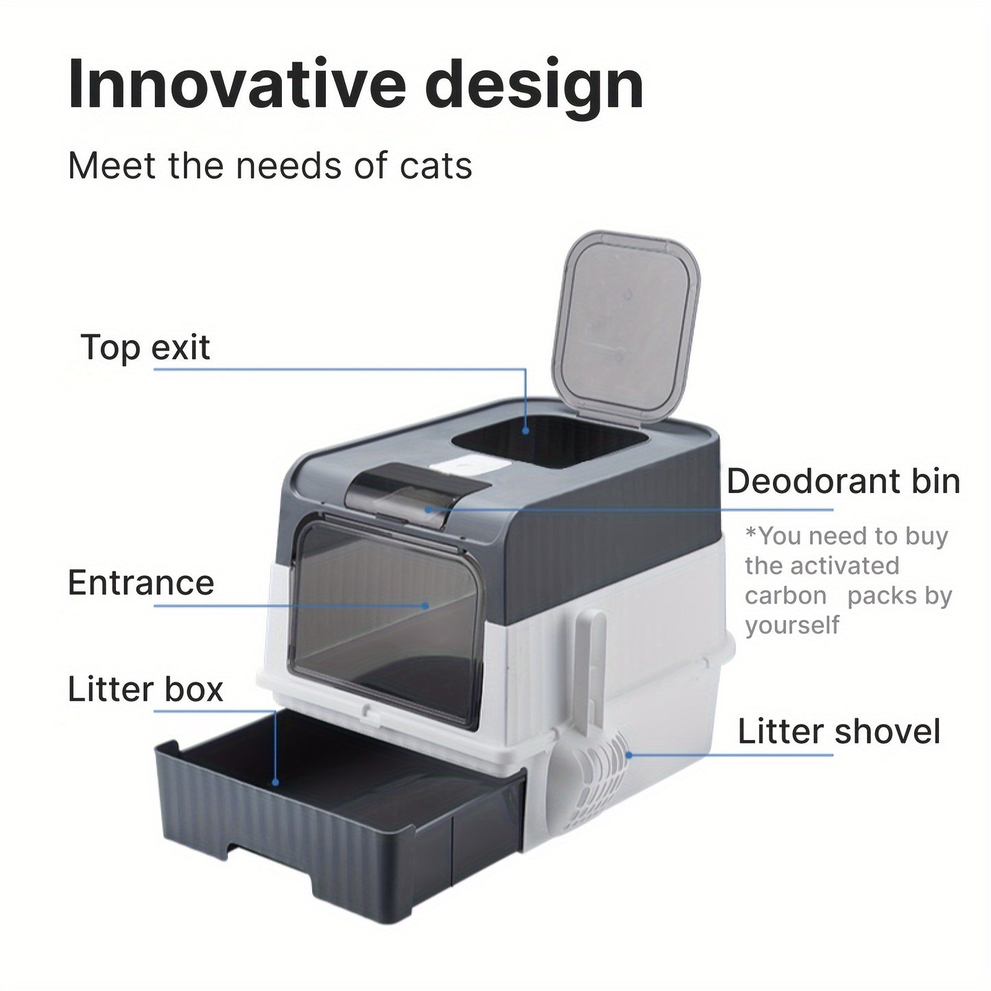 PurrPort: Foldable Travel Litter Box with Lid & Scoop for Small Cats