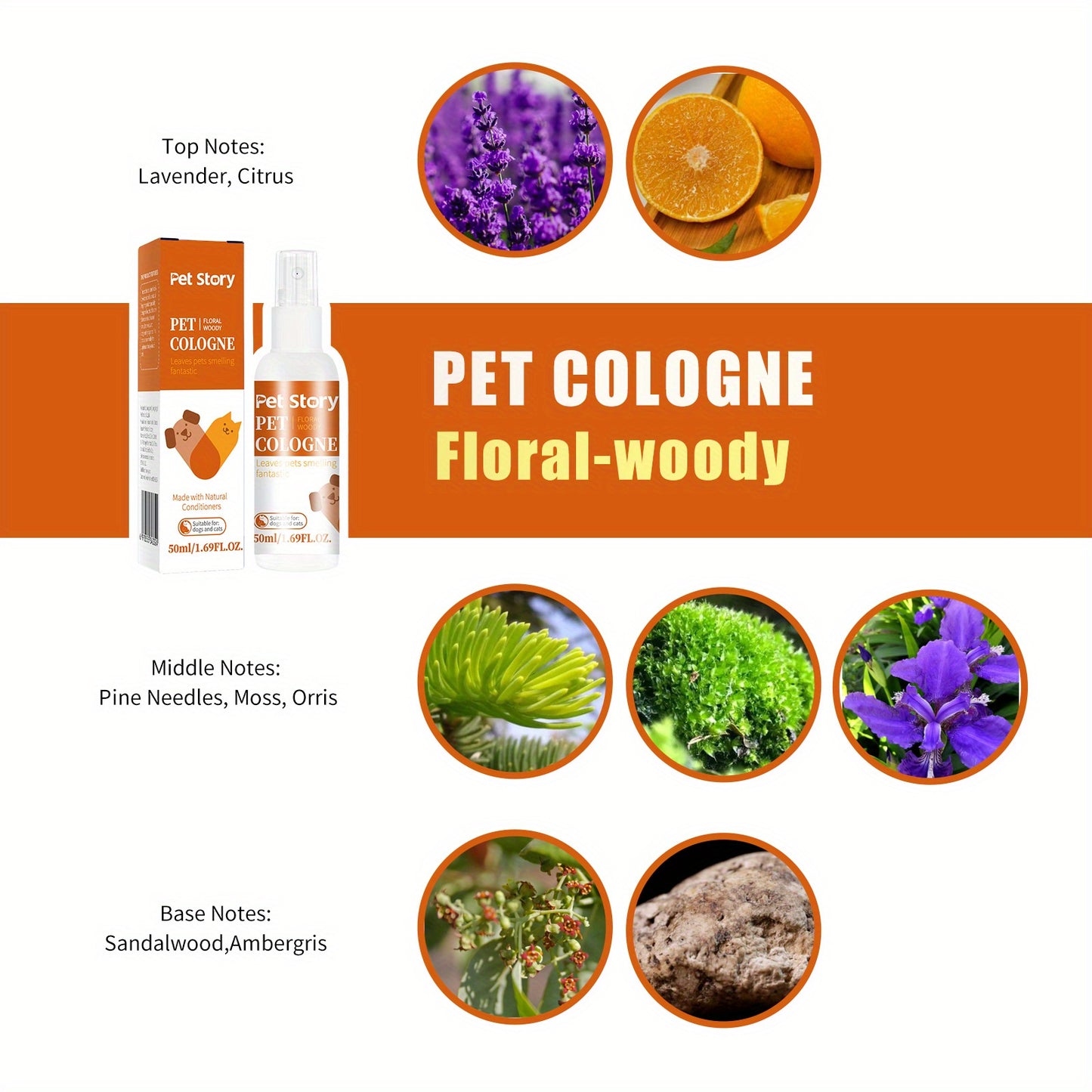 PawScent Naturals: Lavender & Citrus Cologne for Cats & Dogs