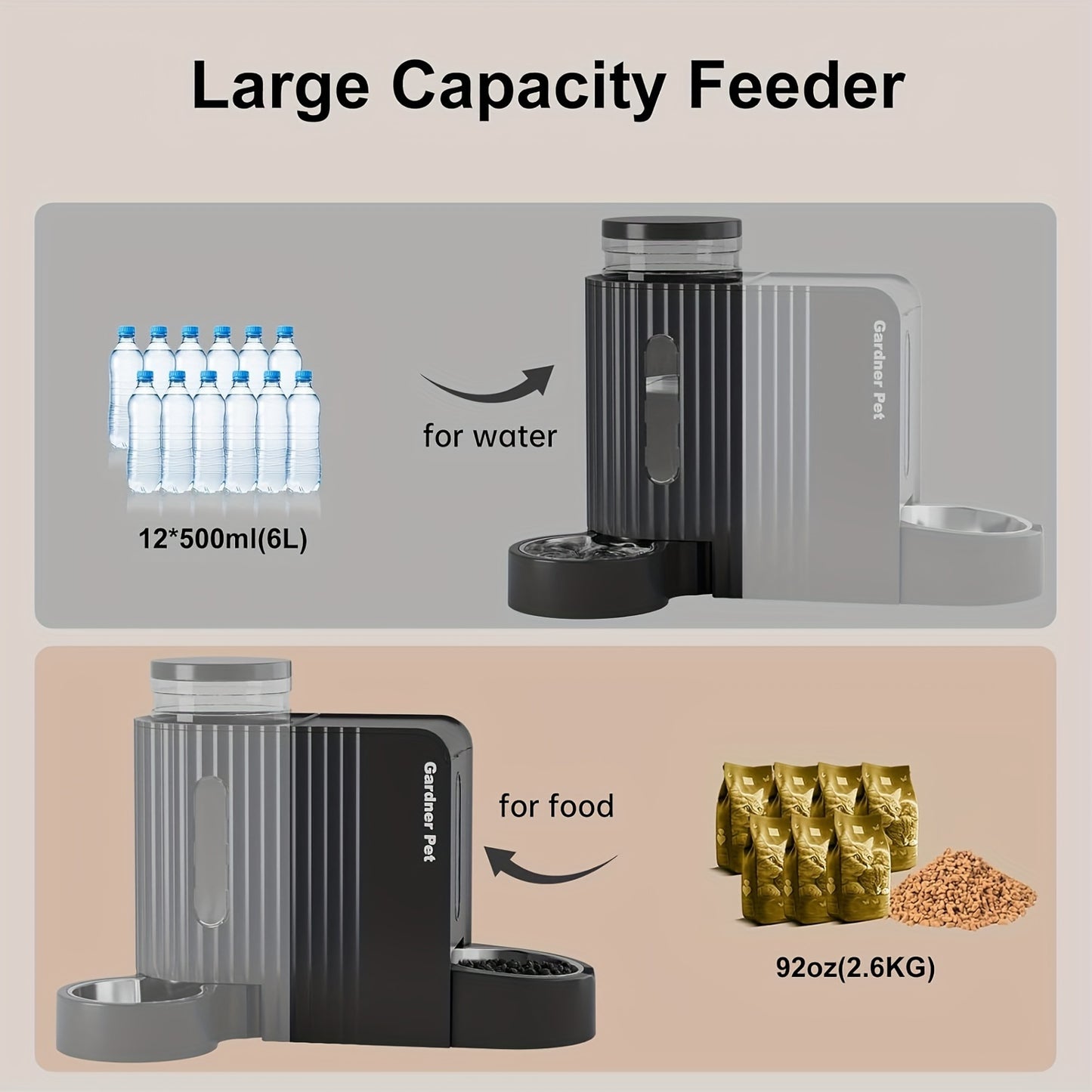 TitanGravity: XL 2-in-1 Feeder & Waterer