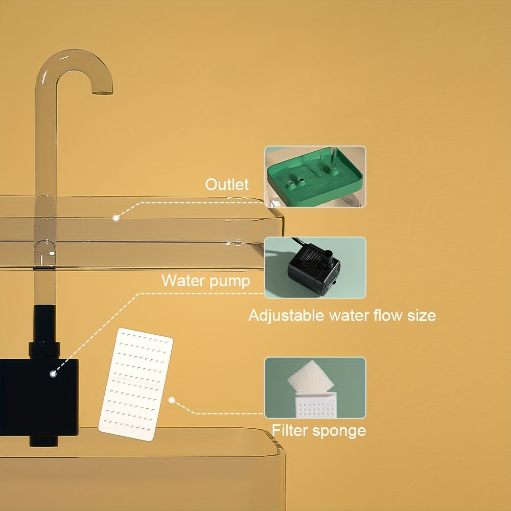 AquaPurr Flow: Faucet-Style Cat Water Fountain for Hydration